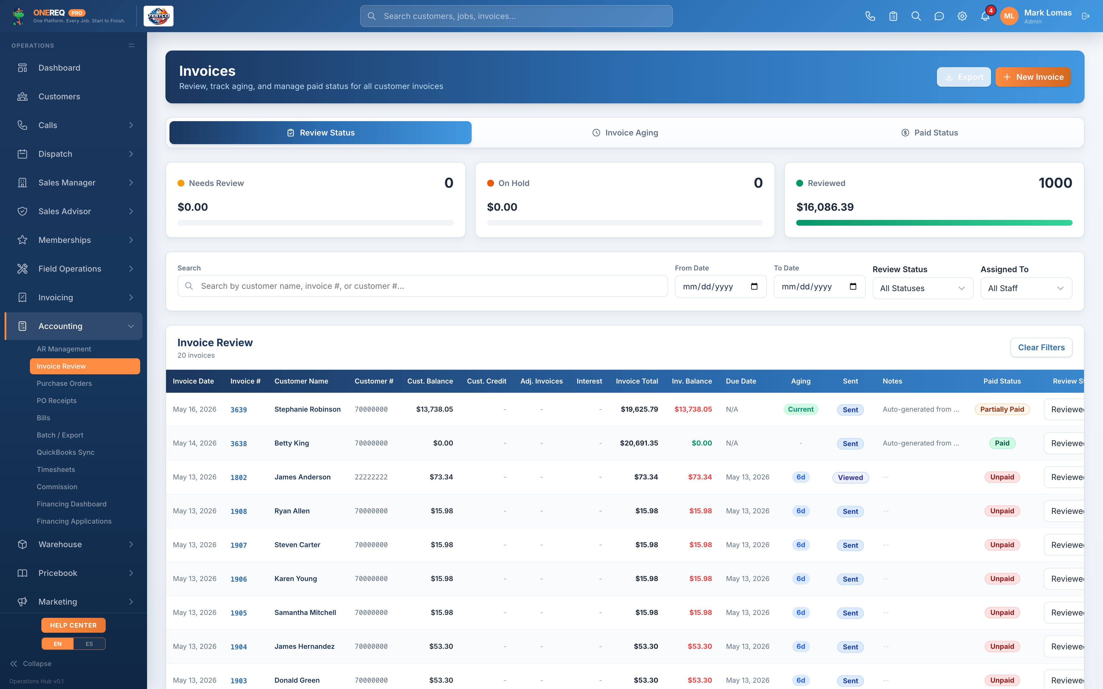 Open invoices and AR migrated