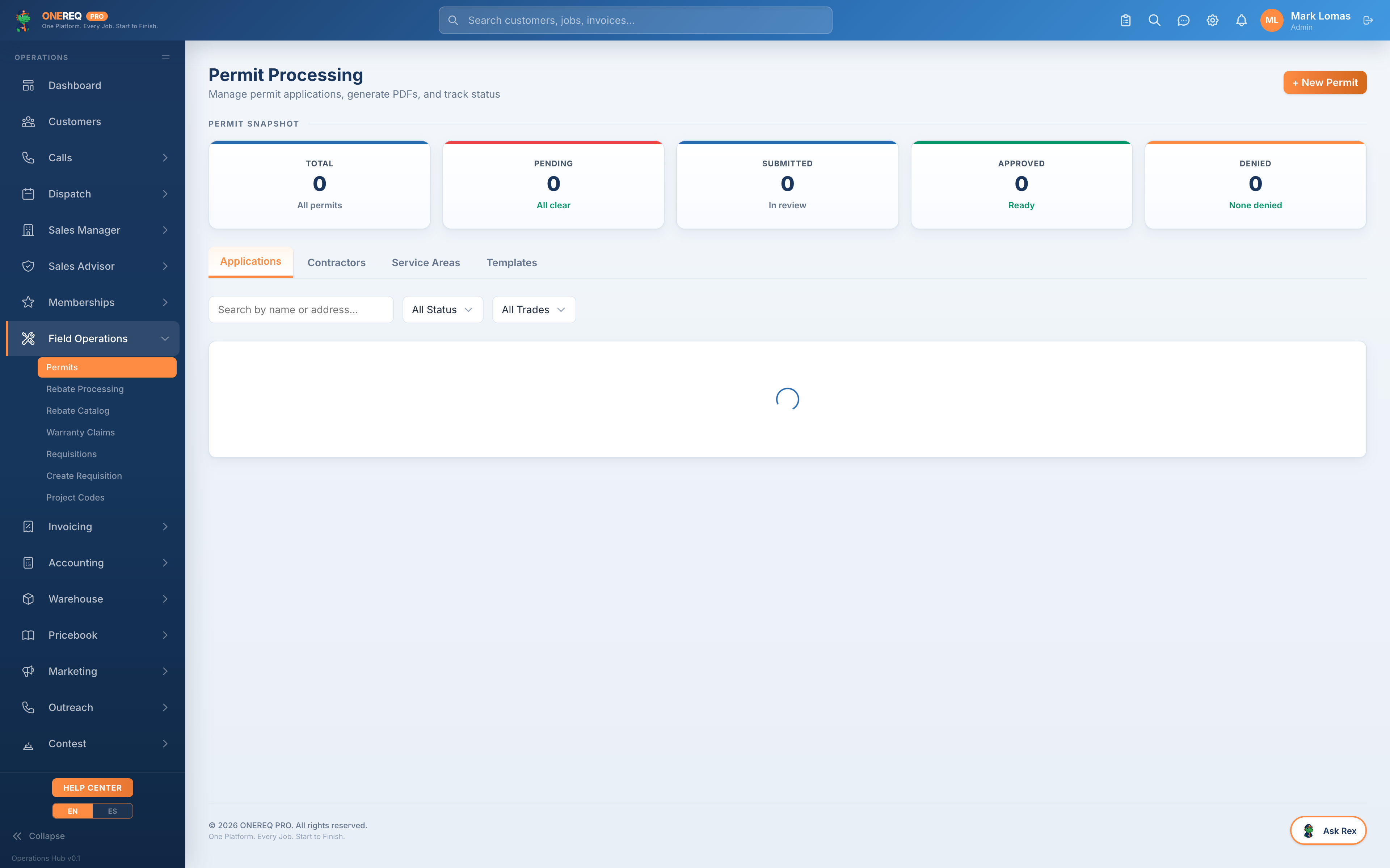 Permits dashboard
